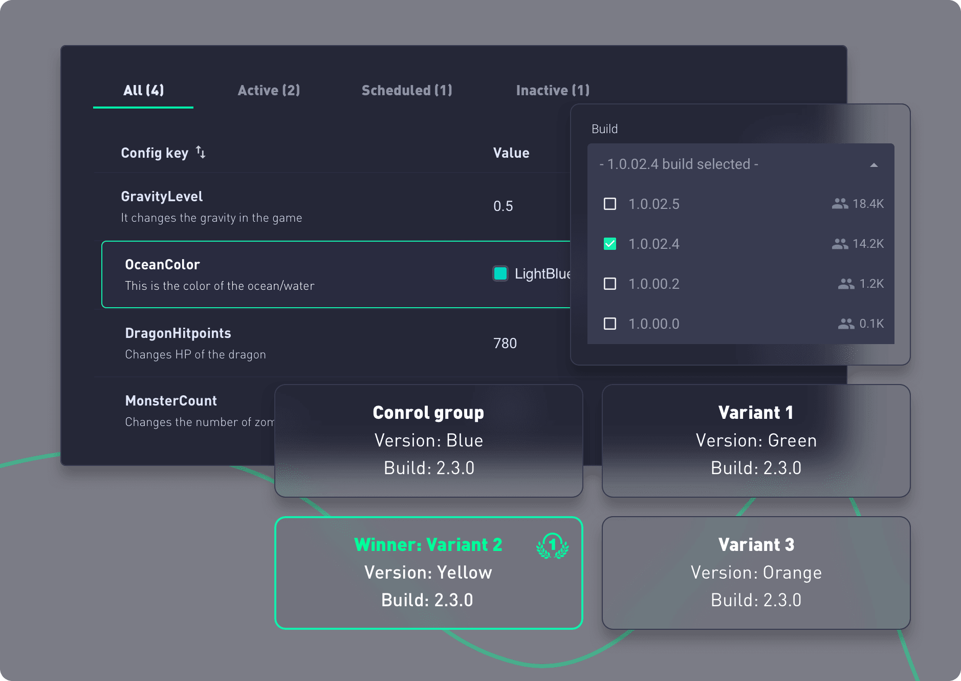 Free Analytics For Game Developers | GameAnalytics