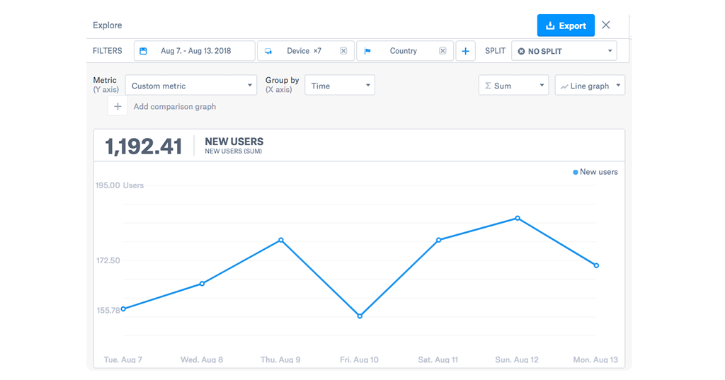 Using The Explore Tool Gameanalytics - 2018 august filtering disabled roblox games