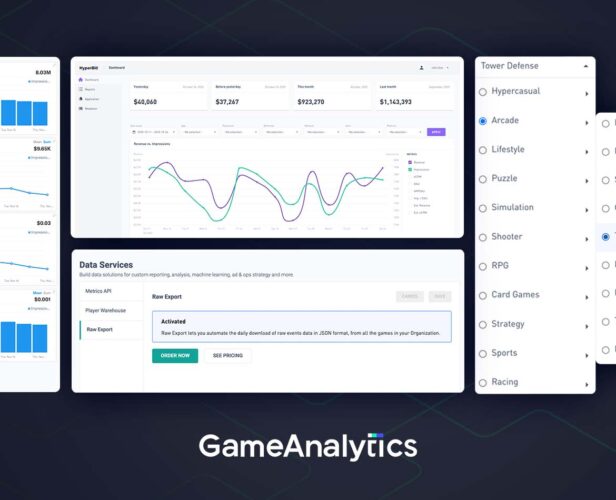 Game Analyticz: 2022