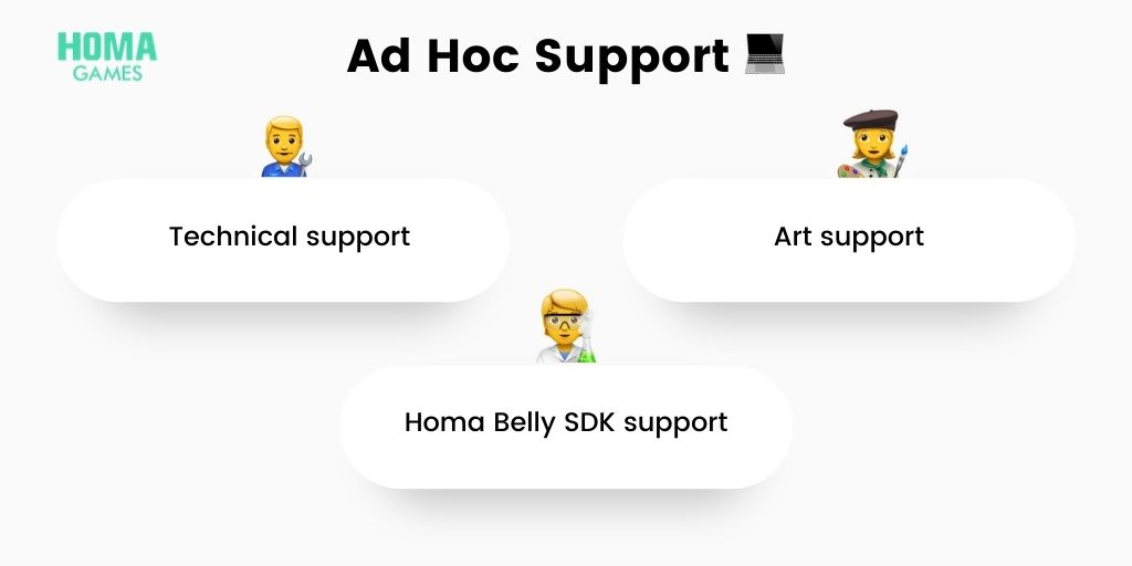 Homa Games Adhoc Support